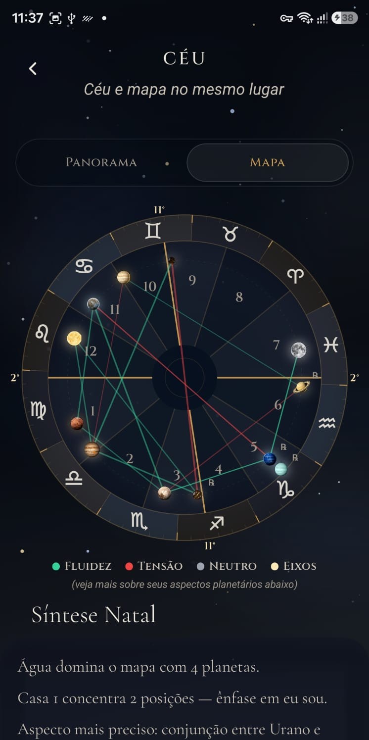 Mapa astral personalizado