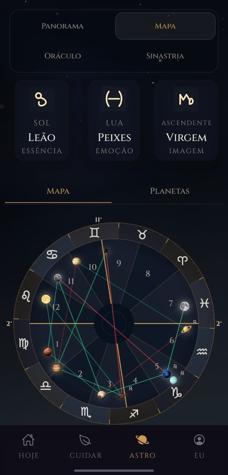 Mapa astral — mandala com planetas, casas e aspectos