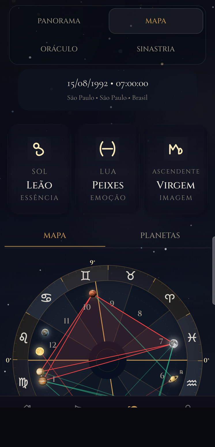 Mapa astral — mandala com planetas, casas e aspectos